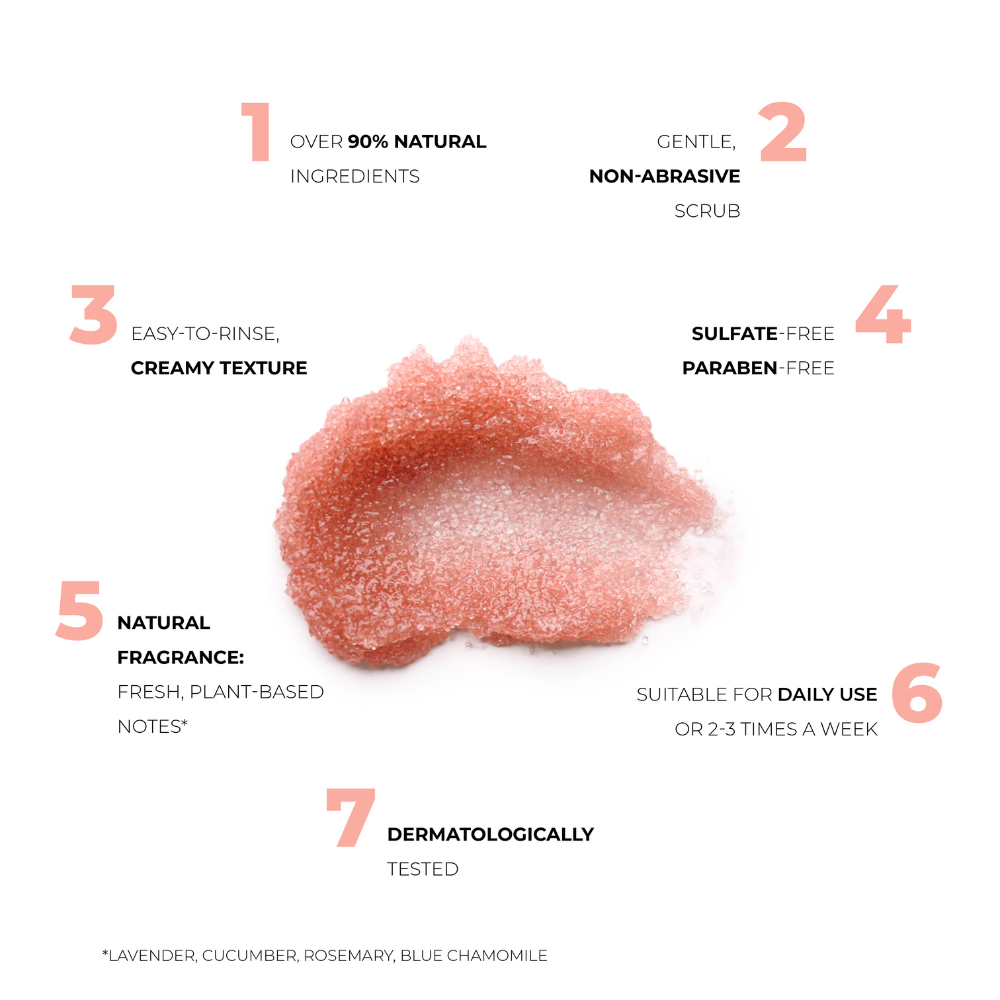Sugar Veil - Revitalizing Pre-Shave Scrub