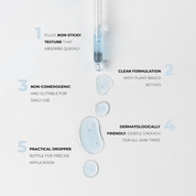 Lumen Drop - Anti-Spot & Pigment Correction
