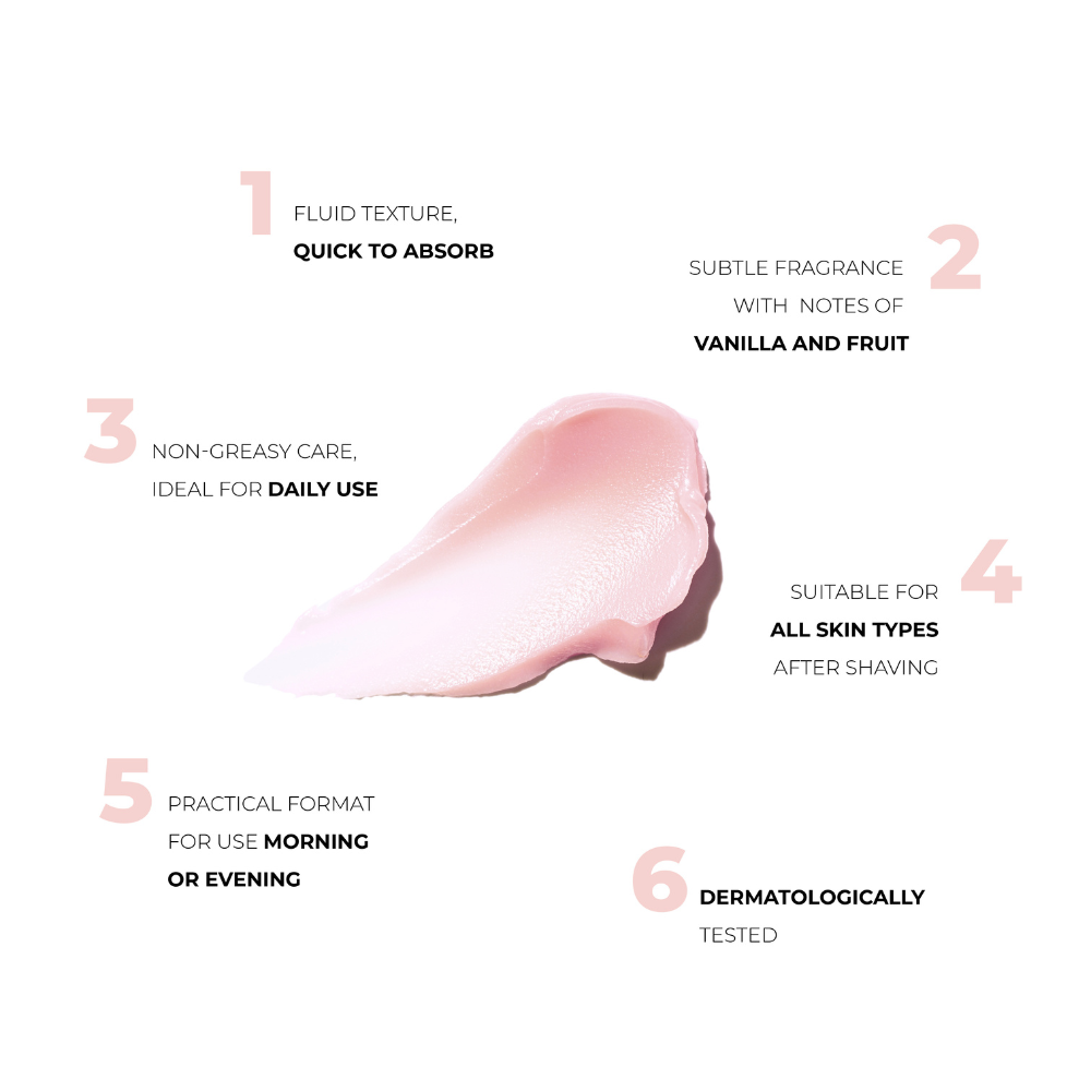 Blush Feather - Revitalizing After Shave
