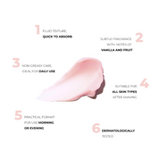 Blush Feather - Revitalizing After Shave