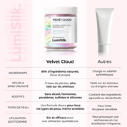 Velvet Cloud – Crème de rasage de luxe
