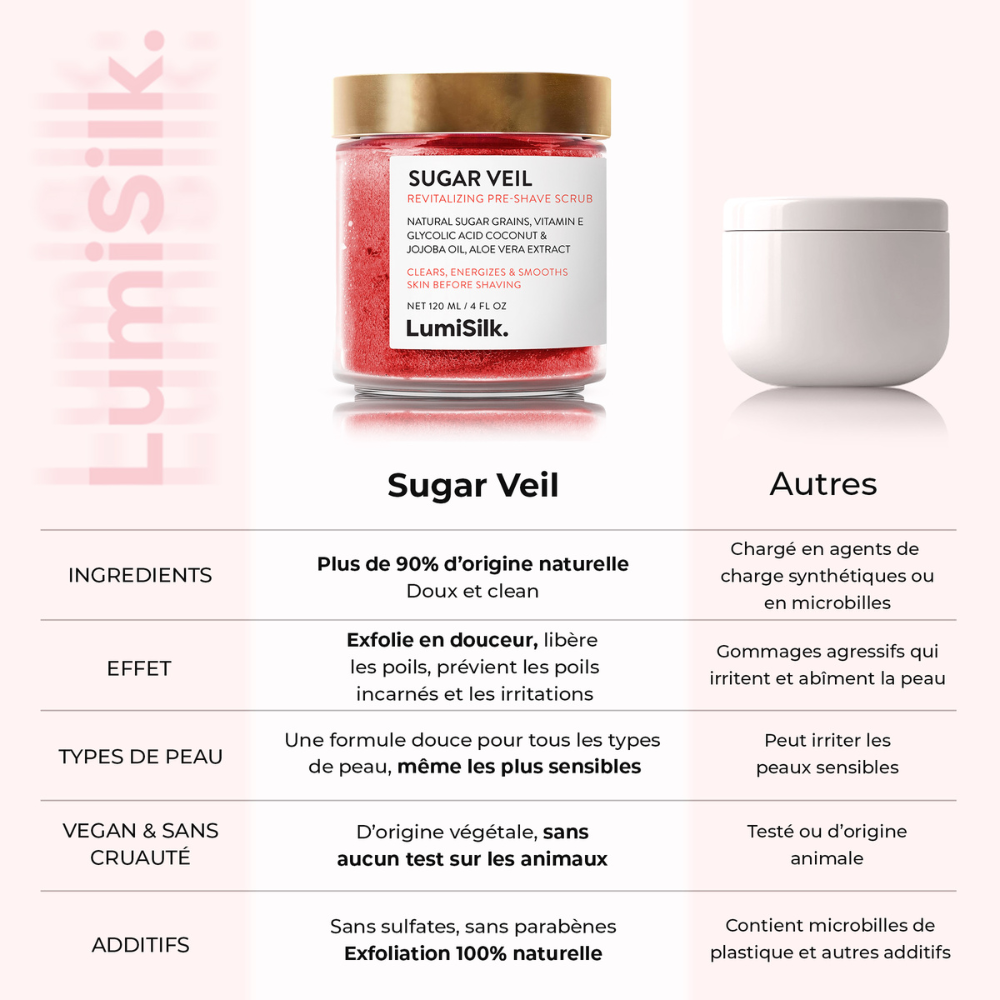 Sugar Veil - Gommage revitalisant avant rasage
