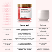 Sugar Veil - Gommage revitalisant avant rasage