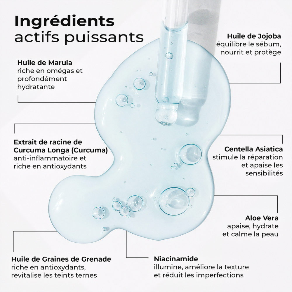 Ingrédients du sérum Lumen Drop : niacinamide, curcuma, aloe vera, marula, grenade, centella, jojoba