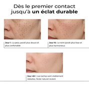 Évolution du teint avec Lumen Drop : dès le Jour 1 jusqu’au Jour 45+, peau plus douce, uniforme et lumineuse